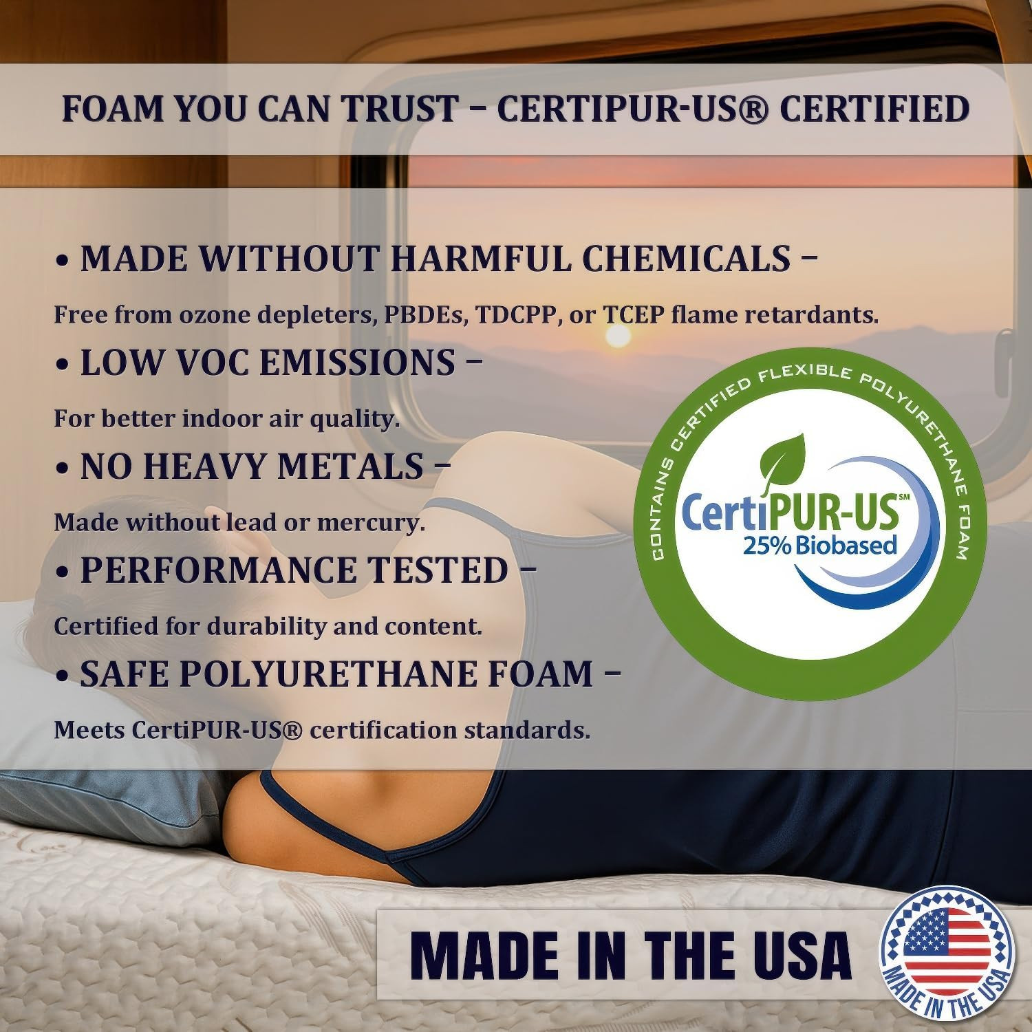 4” X 24” X 72” Truck, Camper, RV Travel Visco Gel Memory Foam Bunk Mattress