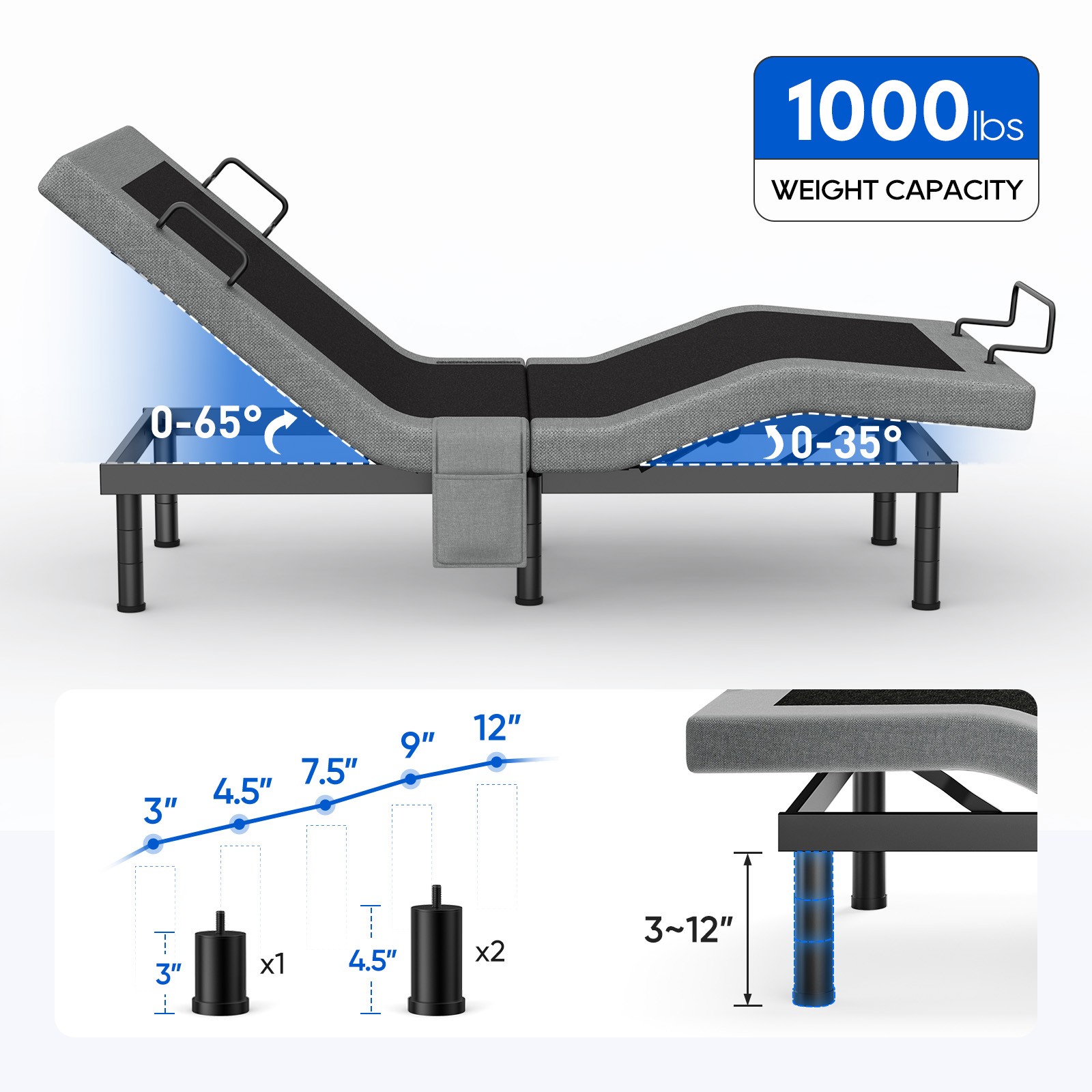 Upgrded Electric Adjustable Bed Frame Base w/ Massage Wireless Remote USB TXL