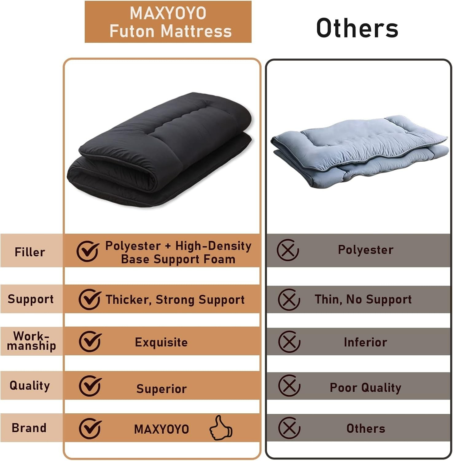 MAXYOYO Japanese Floor Mattress Futon Mattress, 4″ Thicken Tatami Mat #3426PUP1