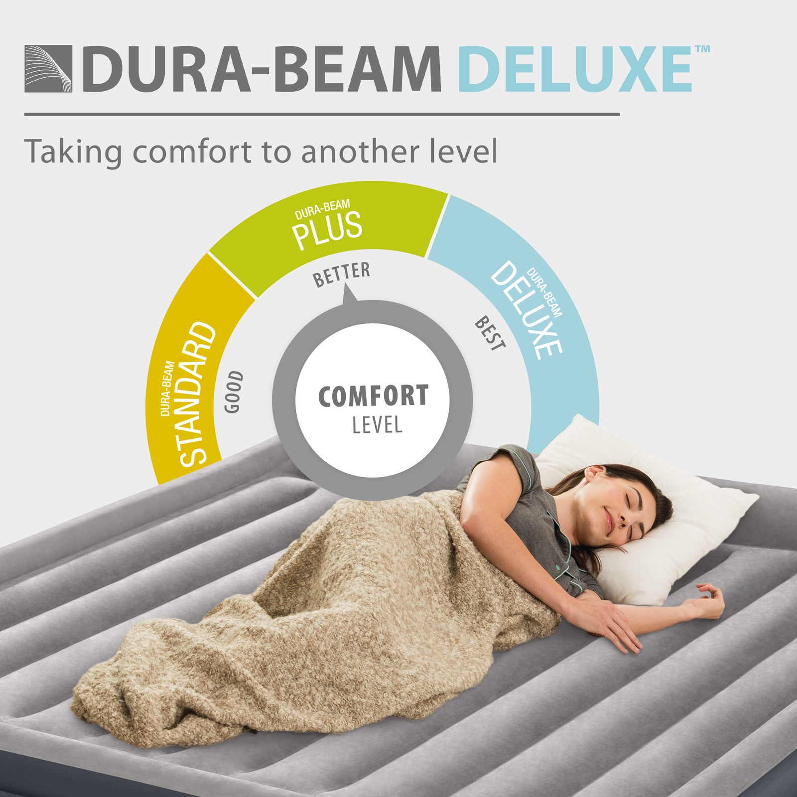 Intex Dura Beam Deluxe Raised Blow Up Air Mattress Bed with Built In Pump, King
