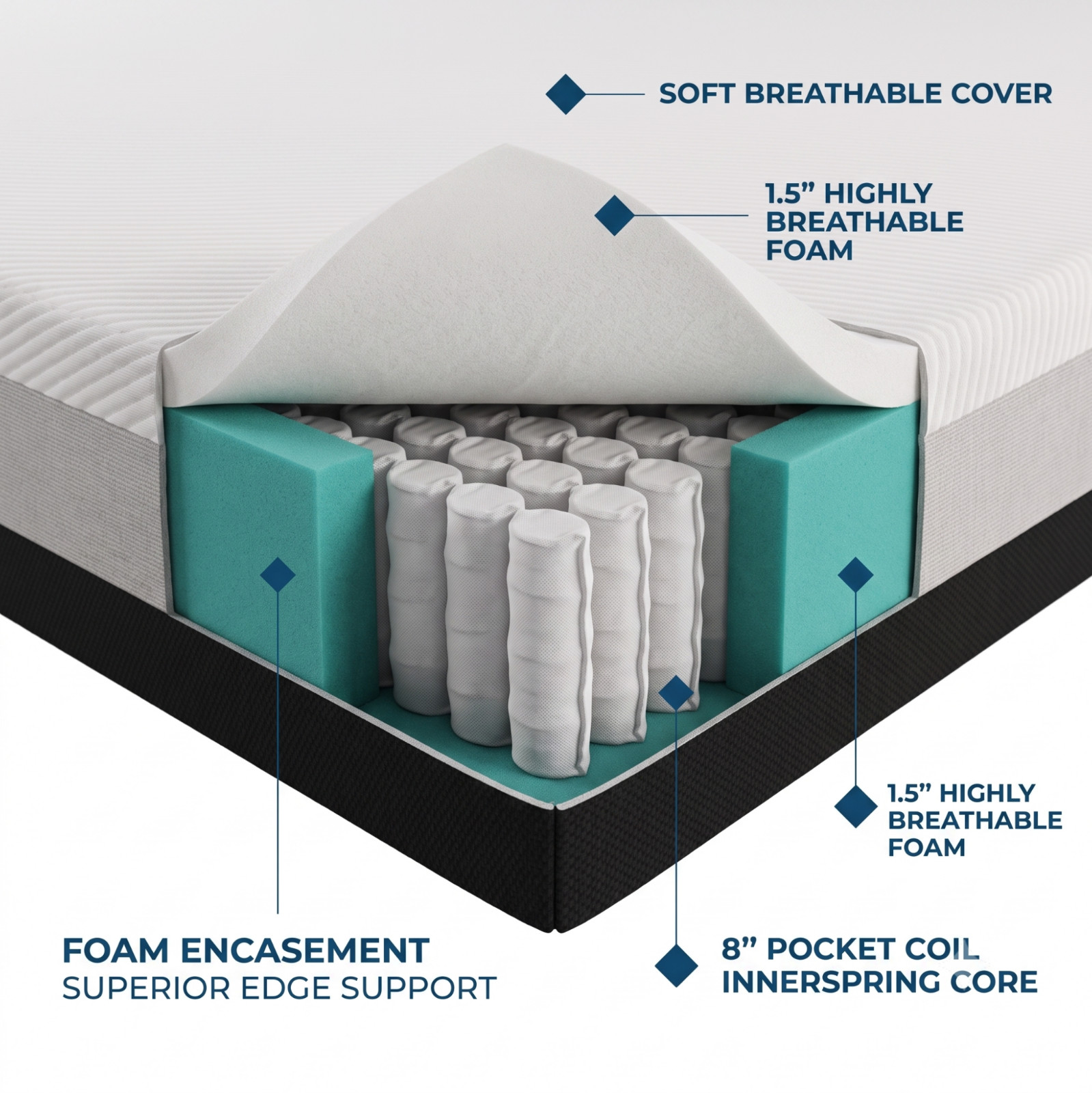 12″ Deluxe Cooling Gel Memory Foam & Pocket Coil Hybrid Mattress Medium Firm