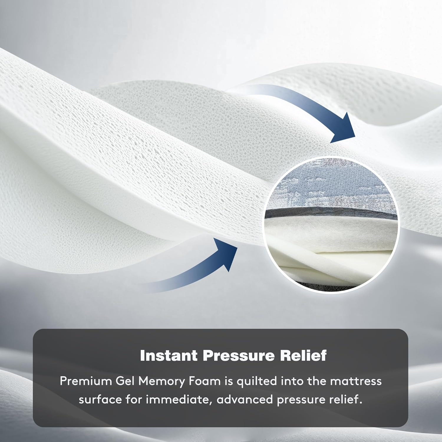 14″ Queen Hybrid Mattress with Gel Memory Foam & 7-Zone Pocketed Coils