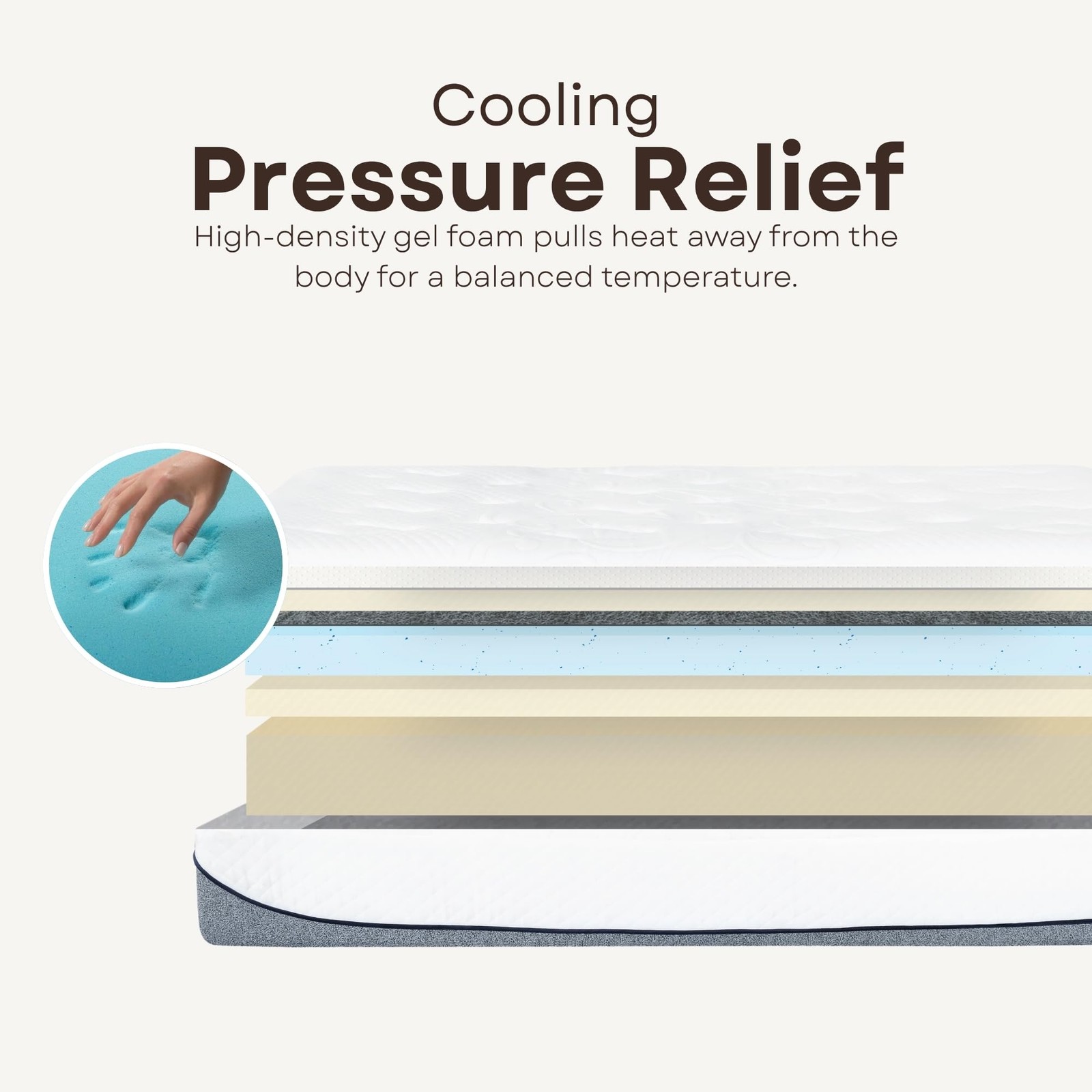 Pemberly Row Ultra Plush 13in Polyurethane Full Mattress in White