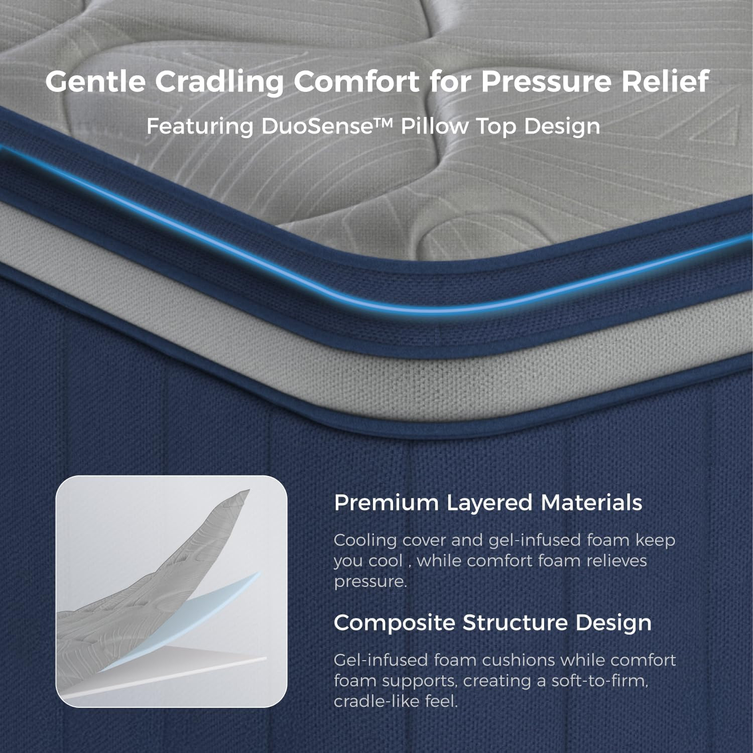 Coolnest 14″ King Mattress – Hybrid, Pillow Top & Memory Foam, Medium Firm