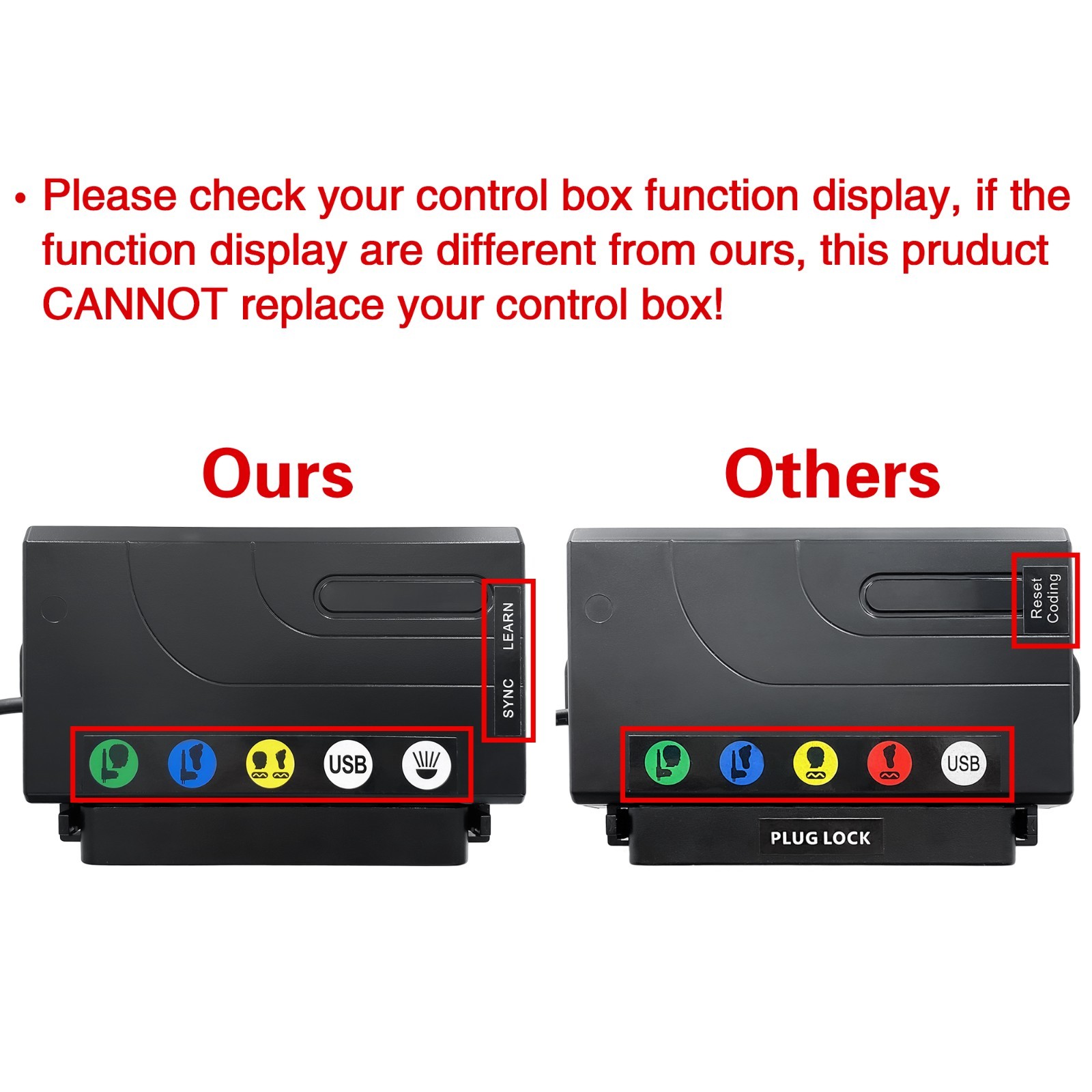 Adjustable Bed Richmat Wireless HJH55 Remote and HJC18 Control Box Replacement