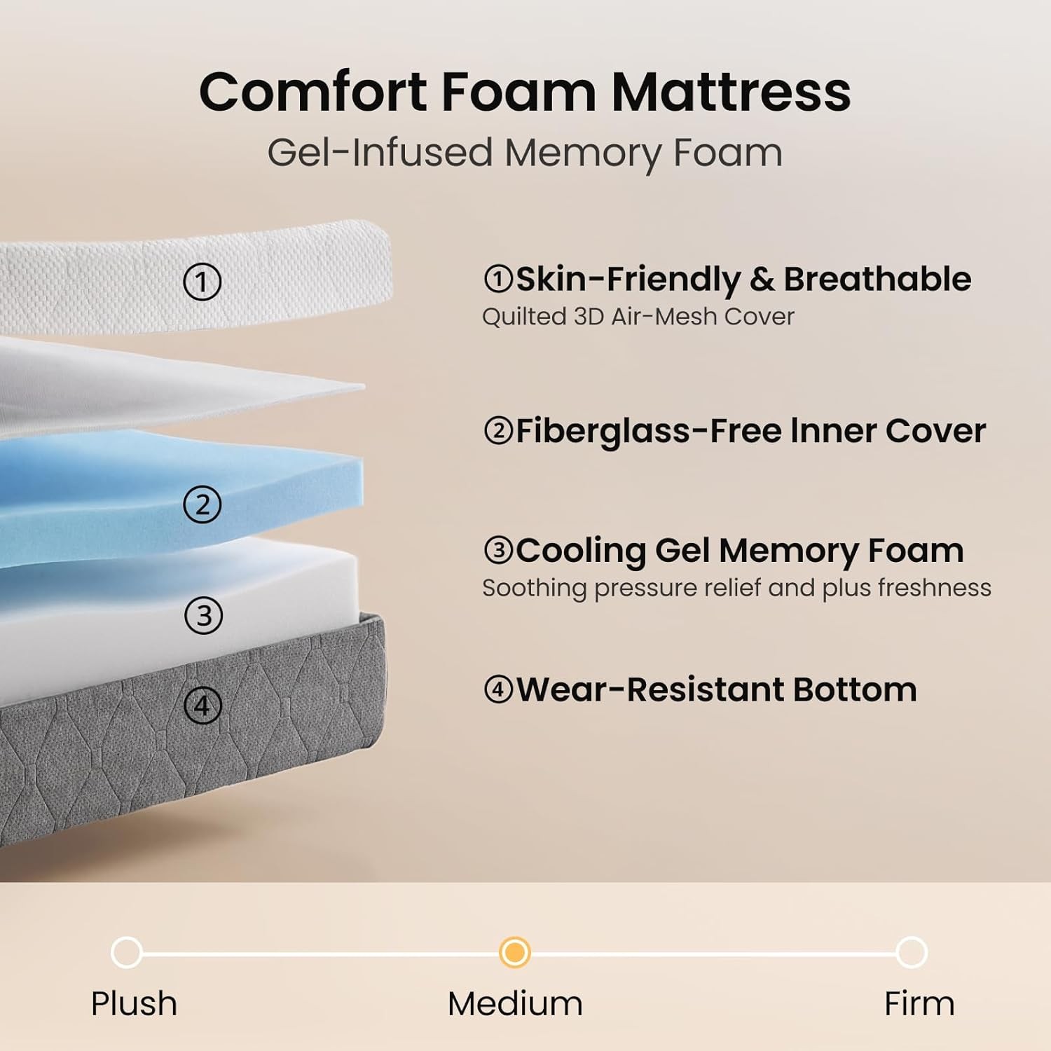 RV Mattress Short Queen 8-Inch: Medium Firm Memory Foam for Pressure Relief,