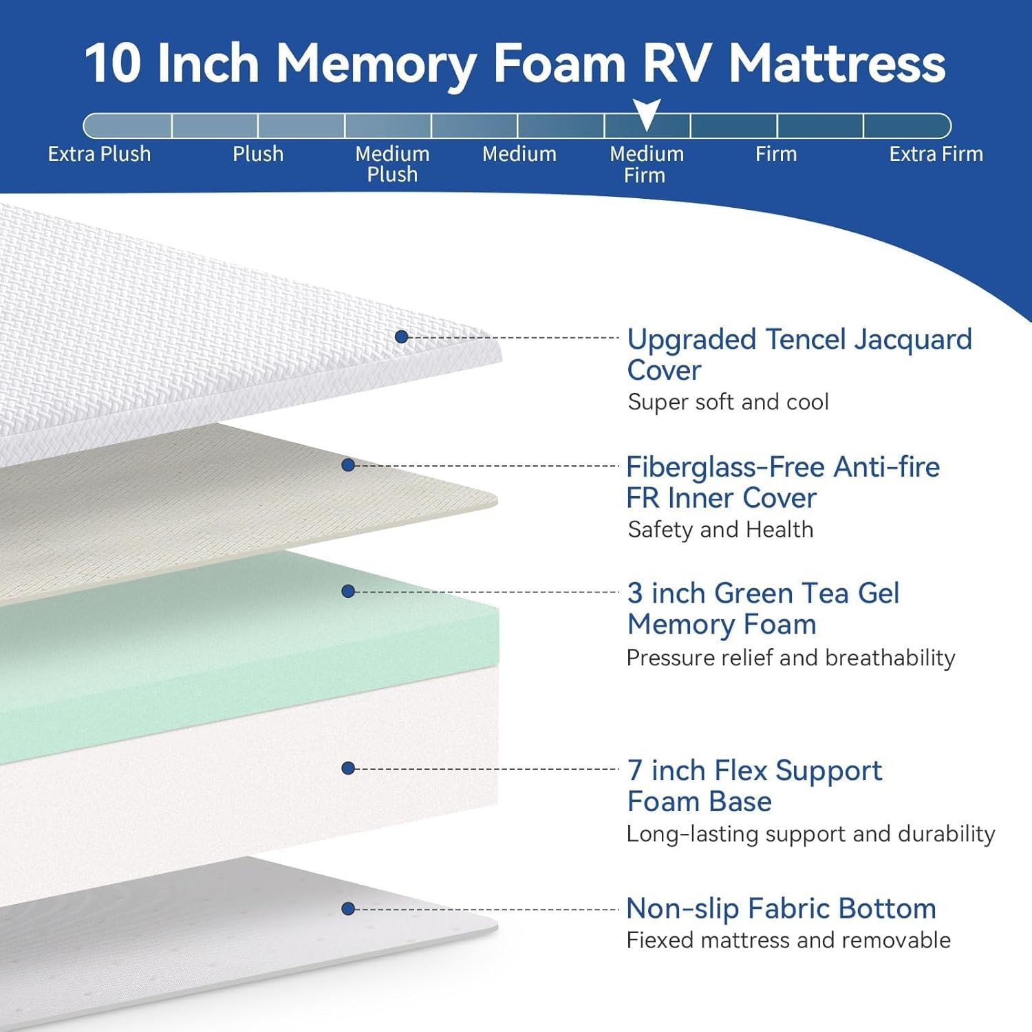 WEUP 10 Inch Short King RV Mattress with Tencel Cover RV-10 Inch