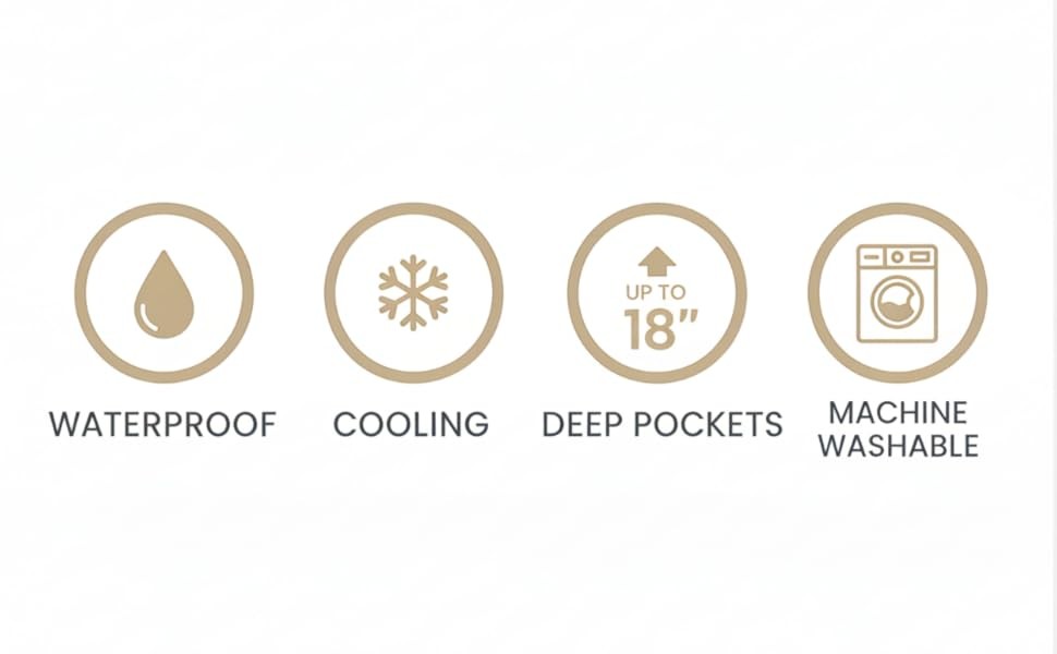 King Size Premium Mattr Protector | Waterproof Tencel Cover |
