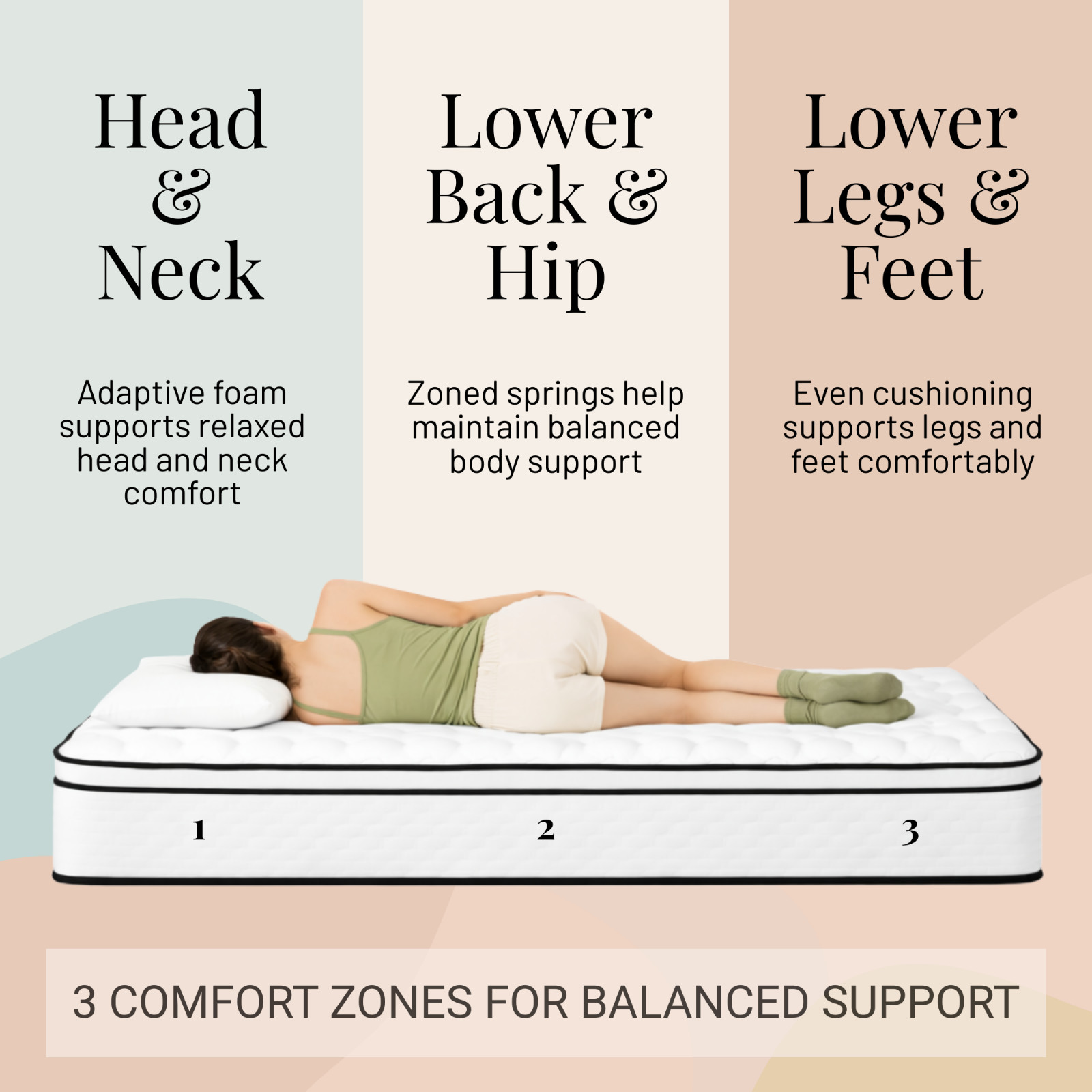 Innerspring Medium-Firm Mattress, CertiPUR-US Certified, Mattress in Box