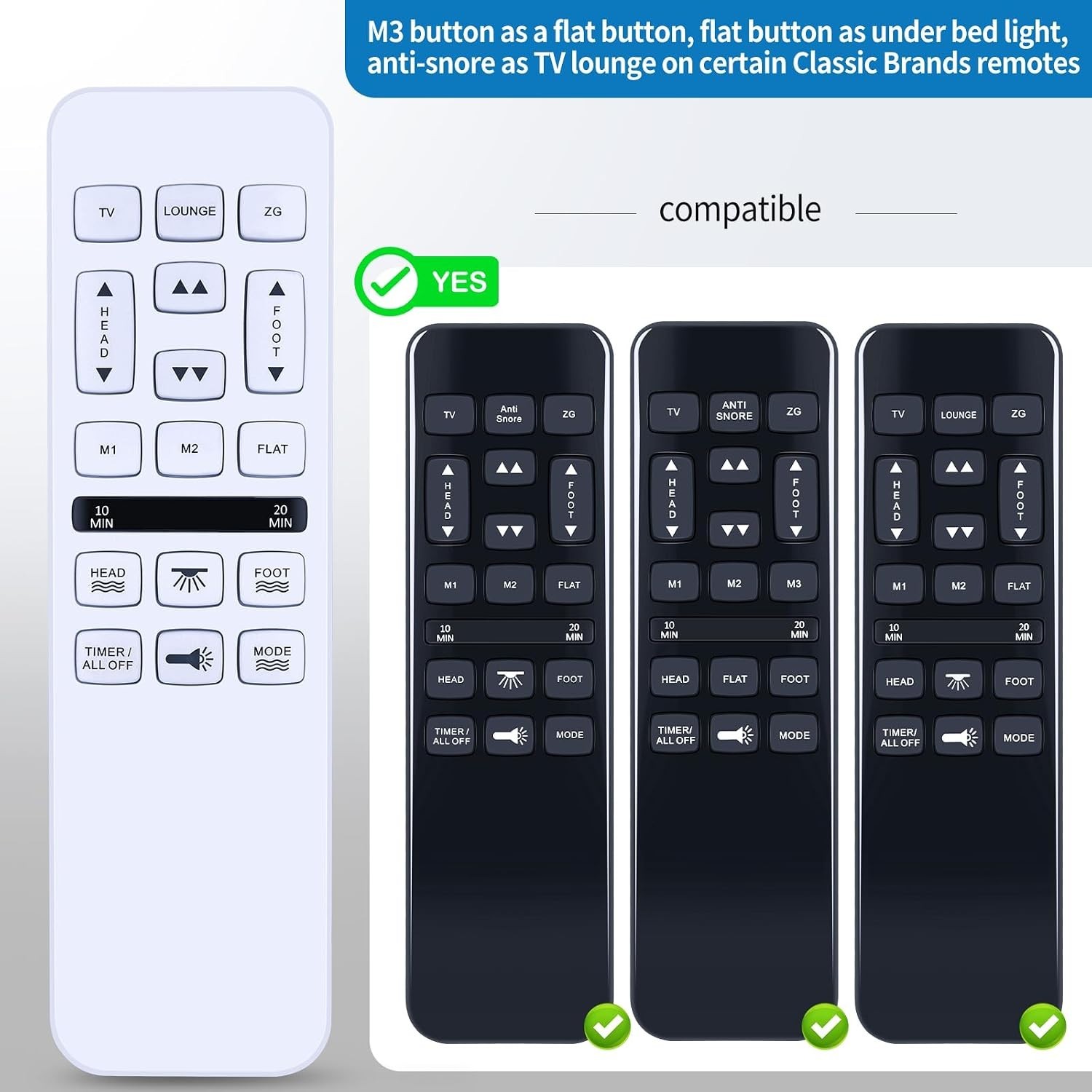 Remote for Bedtech 3000 600 iDealBed Mlily Richmat HJH55 HJC18 Adjustable Bed