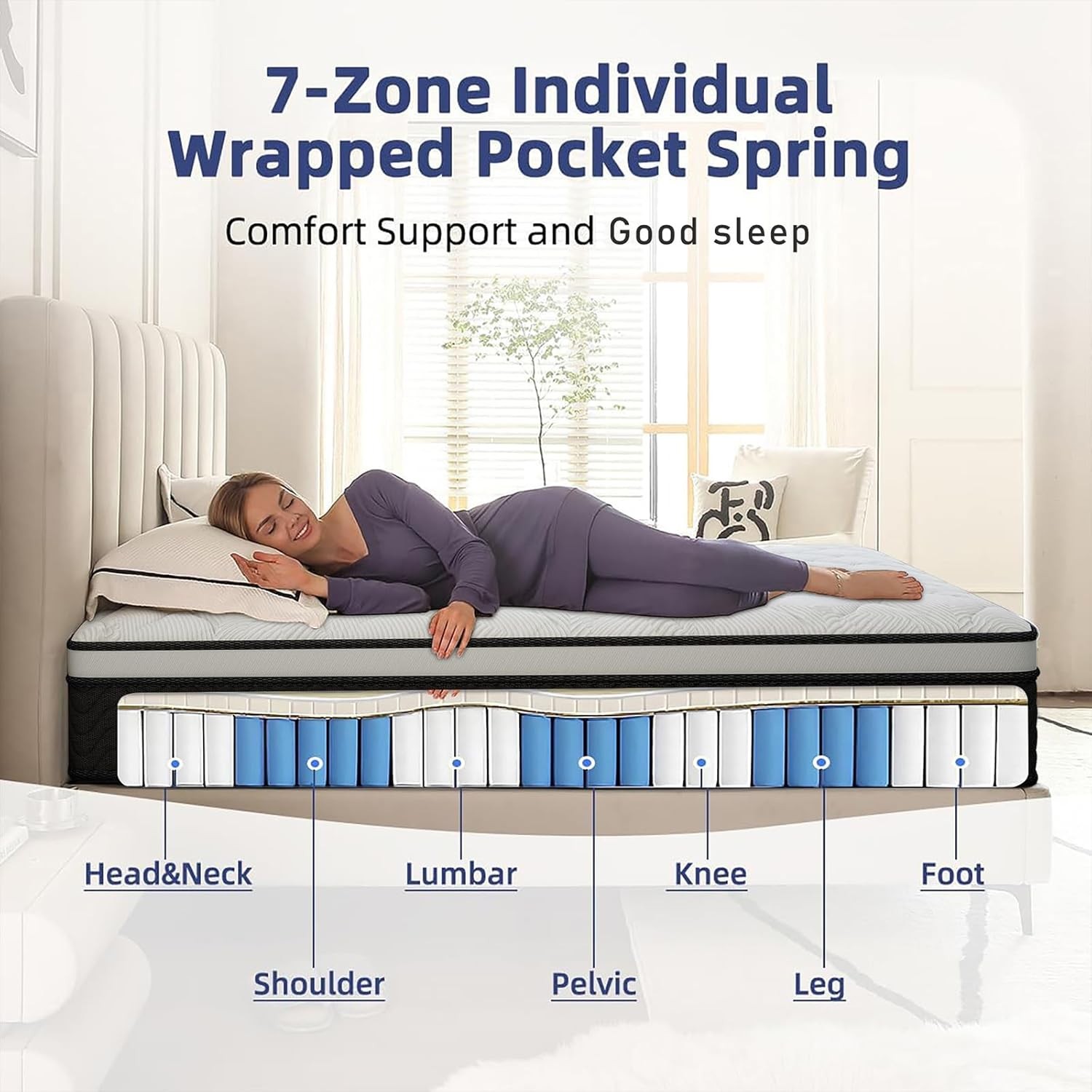 Full 14-Inch Hybrid Mattress with Gel Memory Foam & Pocket Springs, Medium Firm,