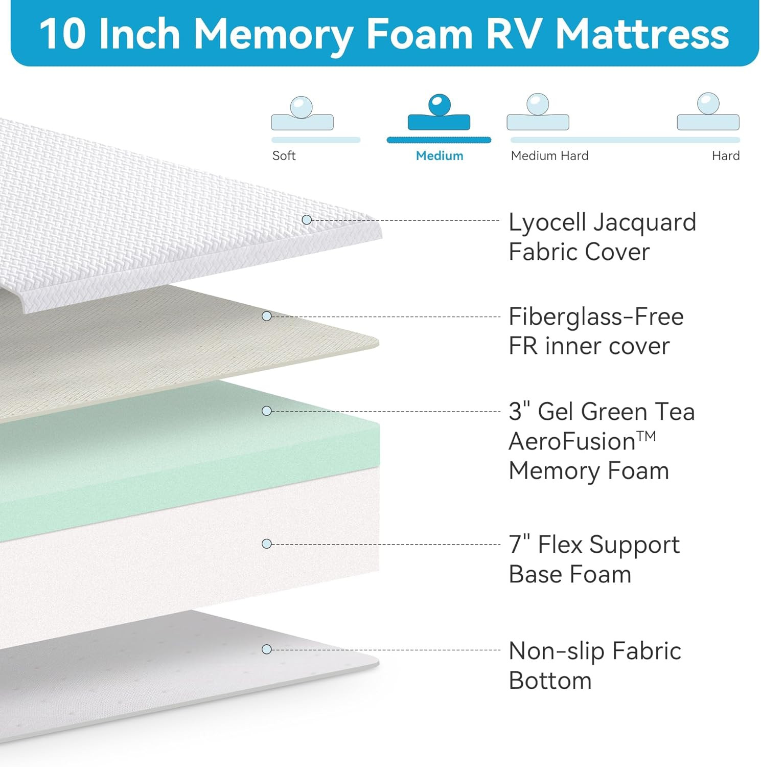 Cooling RV King Memory Foam Mattress 10″ – Medium Firm, Fiberglass-Free, CertiPU