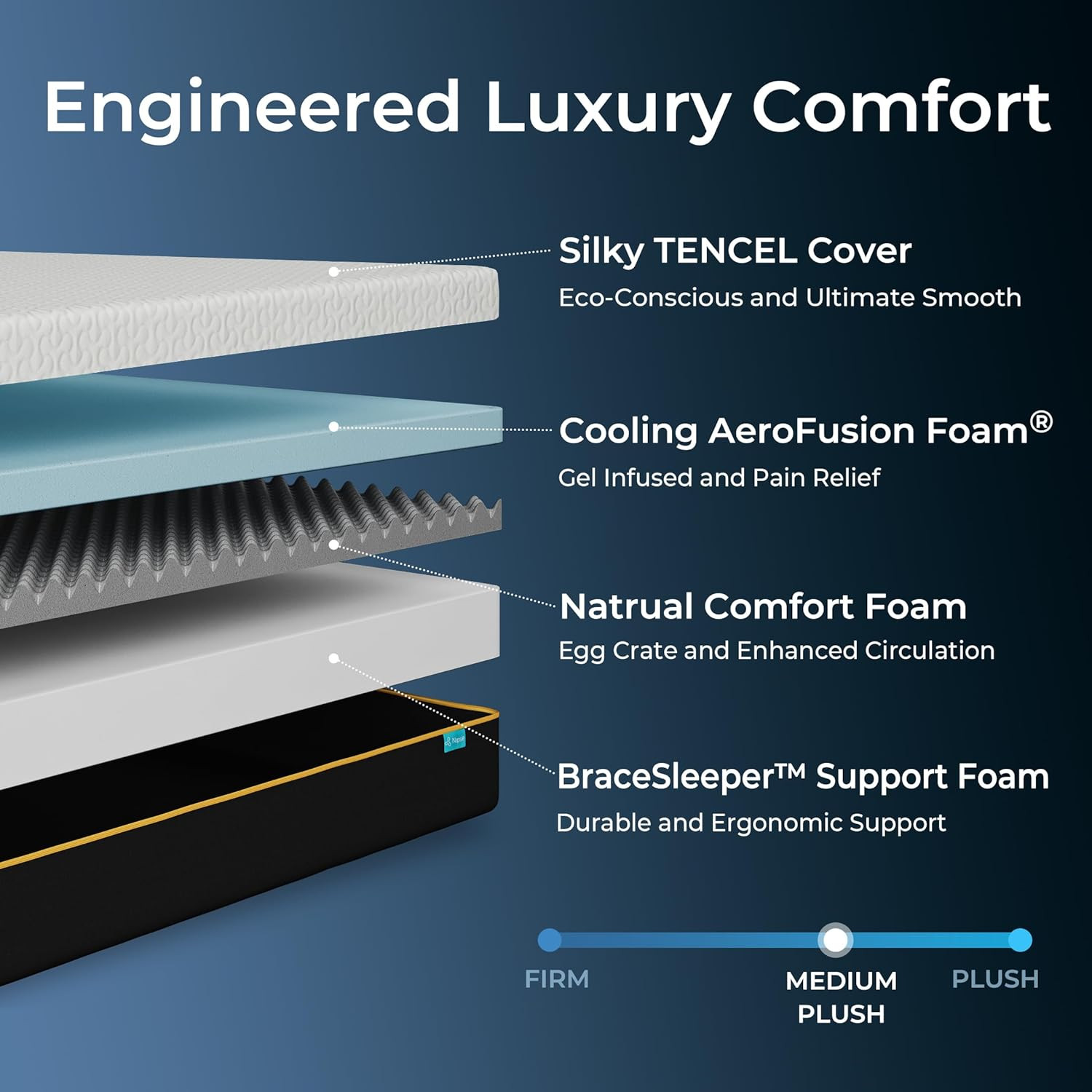 Firm Queen Memory Foam Mattress, 14 Inch Queen Size Mattress with Cooling Tencel