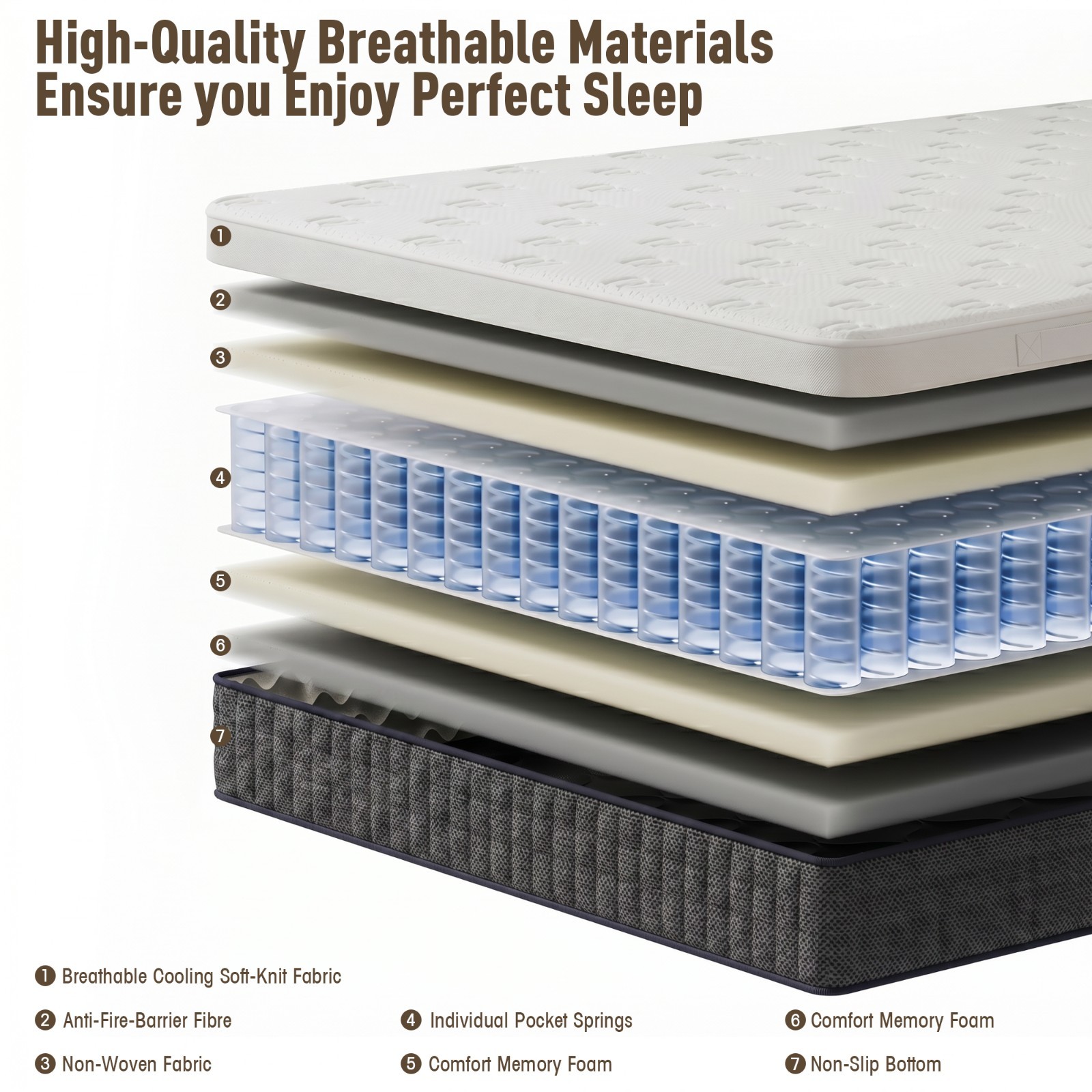 12″ White Medium Firm Pillow Top Cooling Gel Hybrid Mattress CertiPUR-US Foam