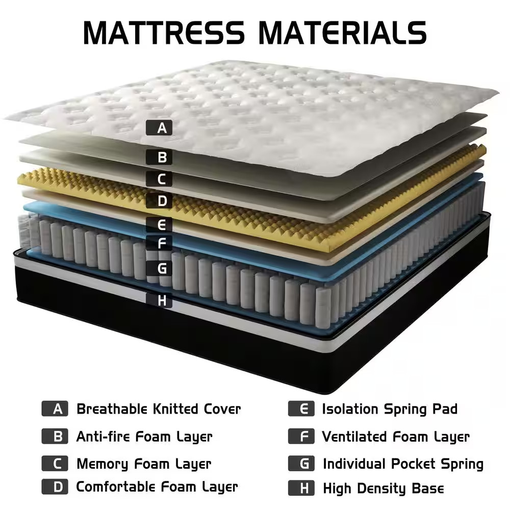 Soft Queen Medium Memory Foam 14 In. Bed-In-A-Box Mattress