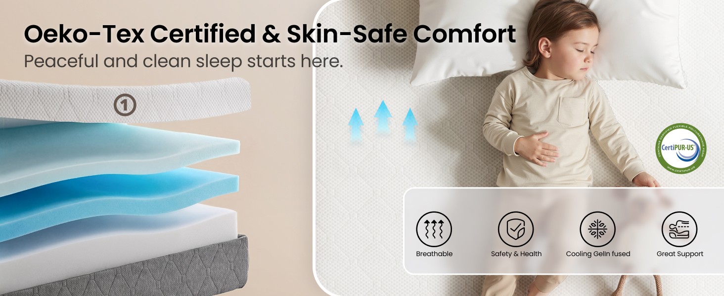 RV Mattress Short Queen 8-Inch: Medium Firm Memory Foam for Pressure Relief,