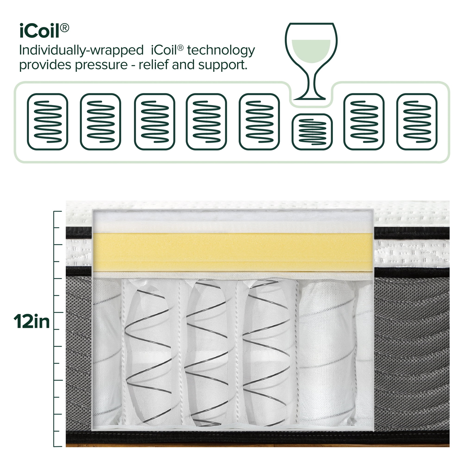 Zinus Pressure Relief Extra Firm Hybrid Mattress Comfort Foam and Pocket Spring