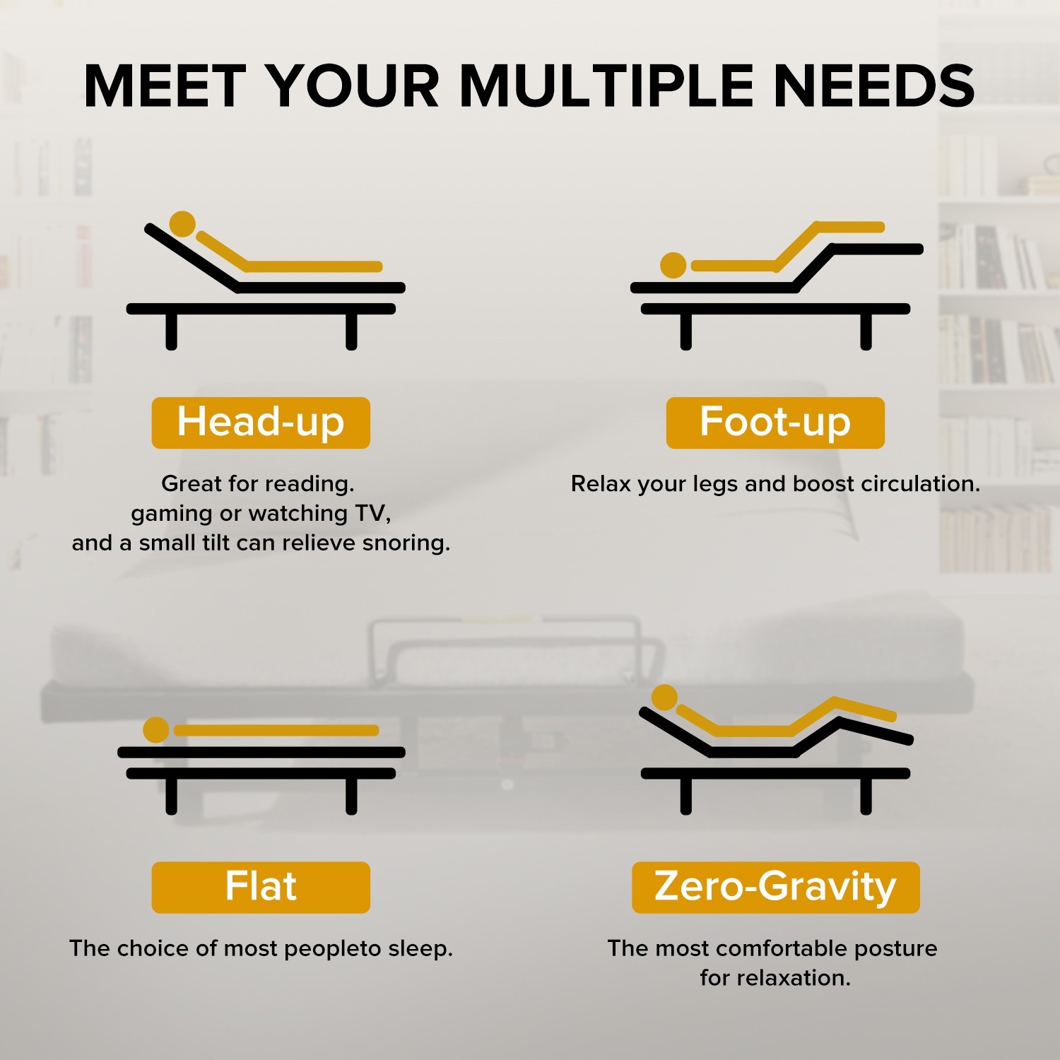 Queen Size Adjustable Bed Frame Bed Base with Head Foot Incline USB Ports Remote