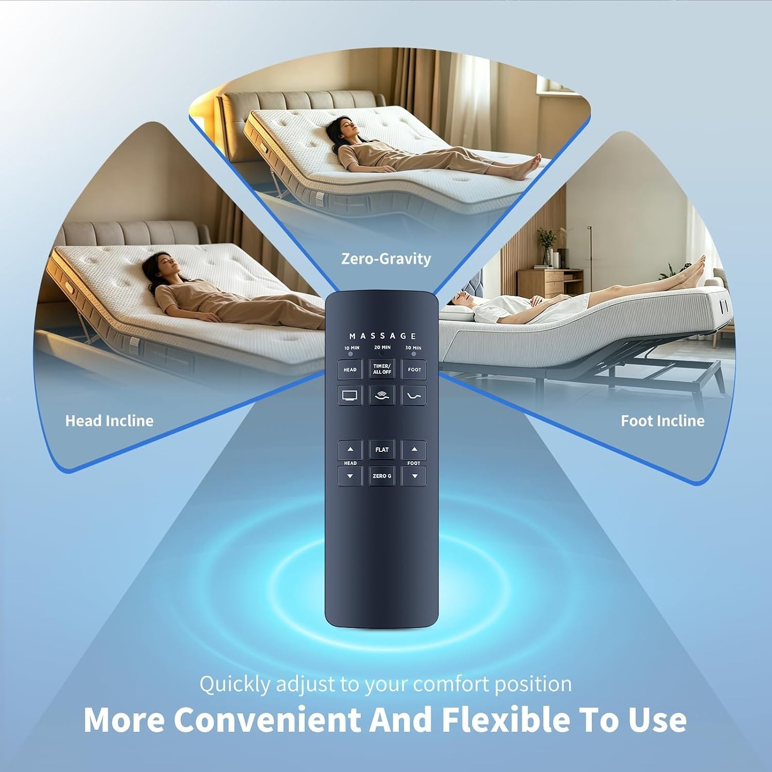 75261 RF258B Remote for Tempur-Pedic Serta Ergomotion Adjustable Bed Base
