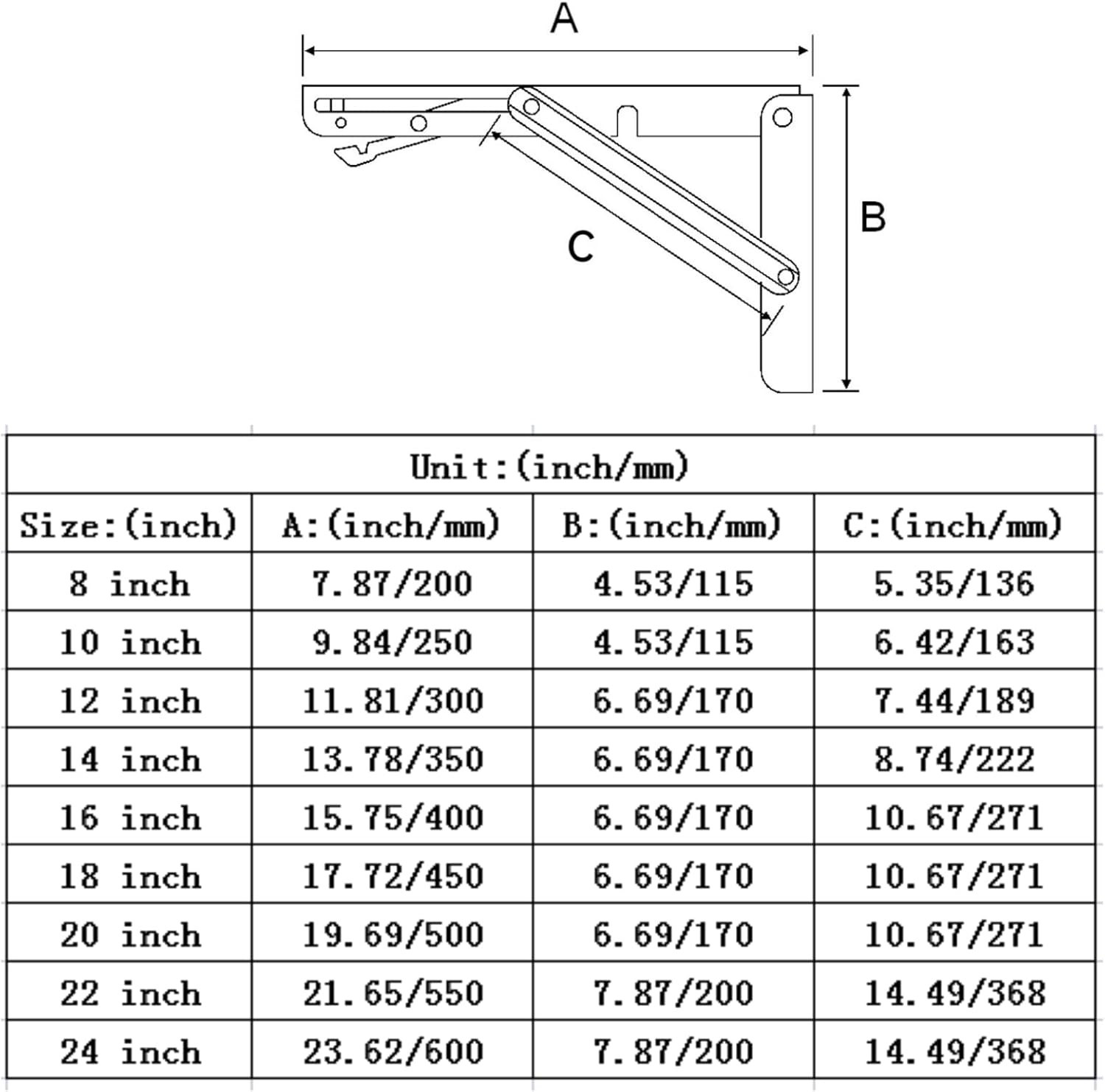 Folding Shelf Brackets 22 inch,Folding Brackets Heavy Duty Max.Load 410lb,DIY Sp