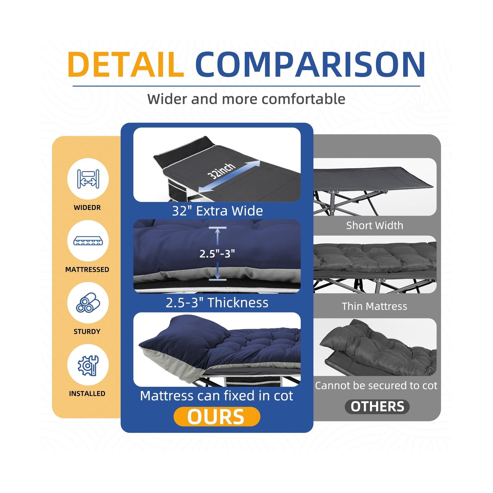 HABUTWAY Camping Cot with Mattress, 32″ Extra Wide Camping Cots for Adults, S…