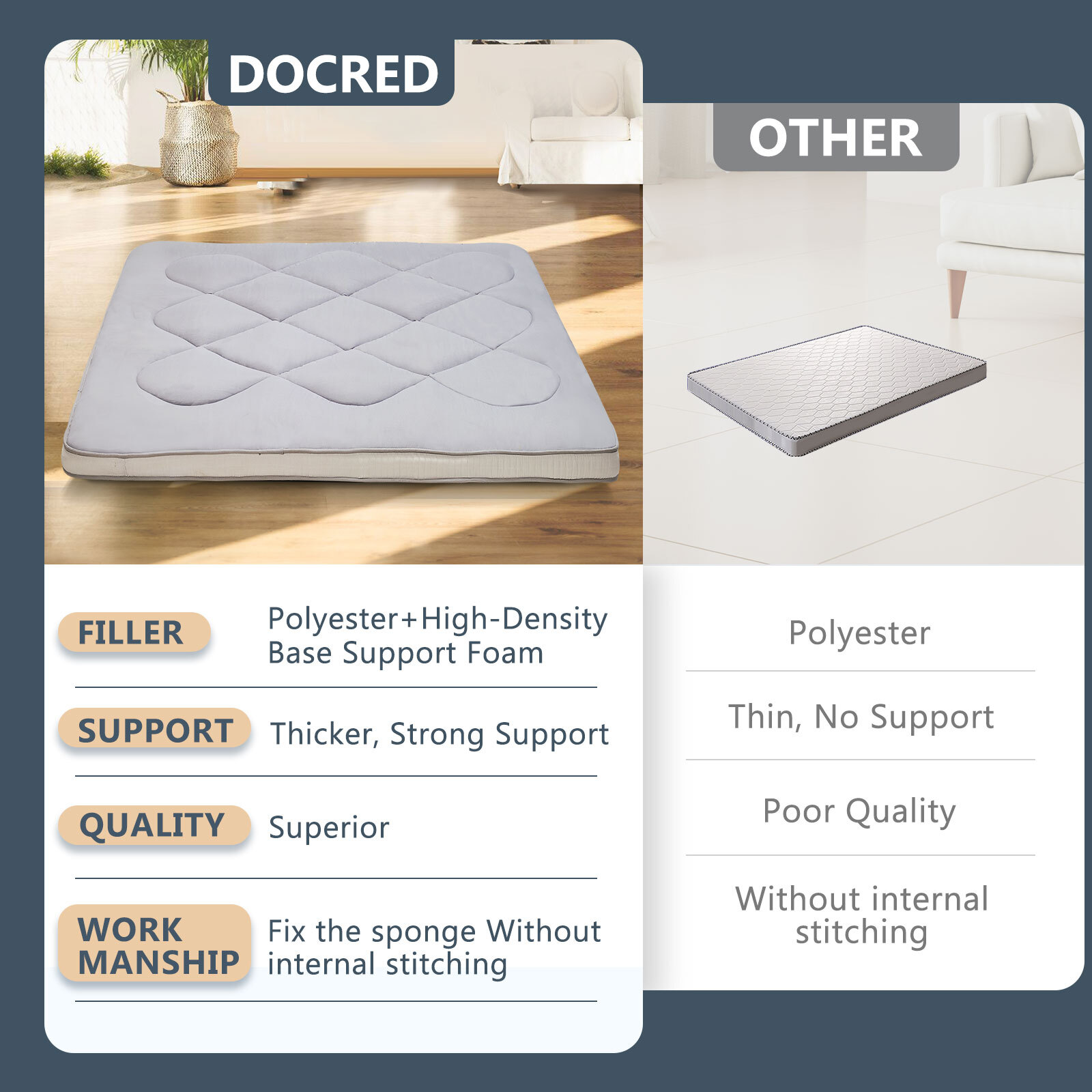 SUNYRISY Japanese Futon Floor Mattress 2.5″ T Rolling Tatami High-Density Foam