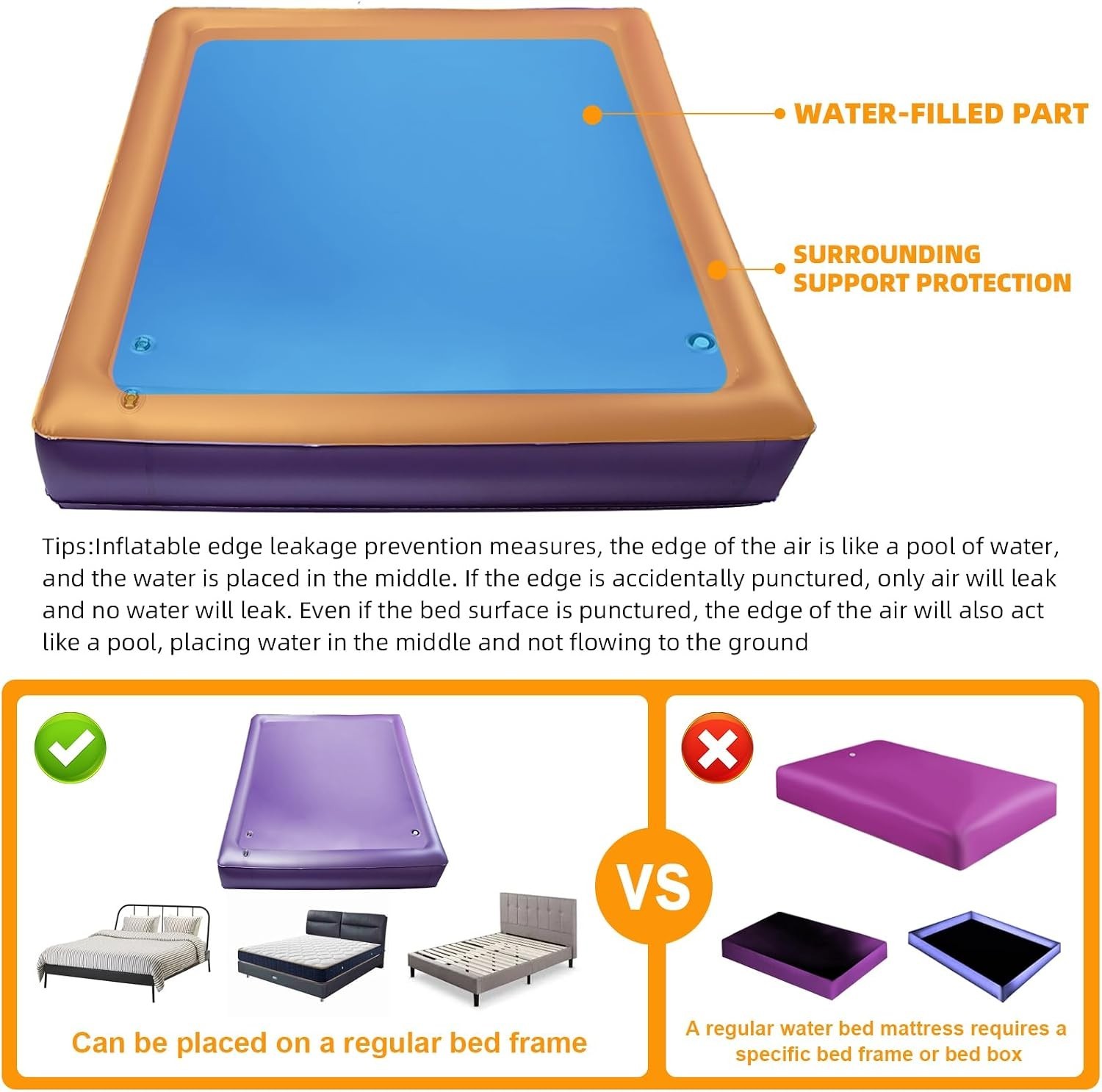 Free Flow Full Wave Water Bed Mattress – PVC Purple Softside Water Bed (Queen)