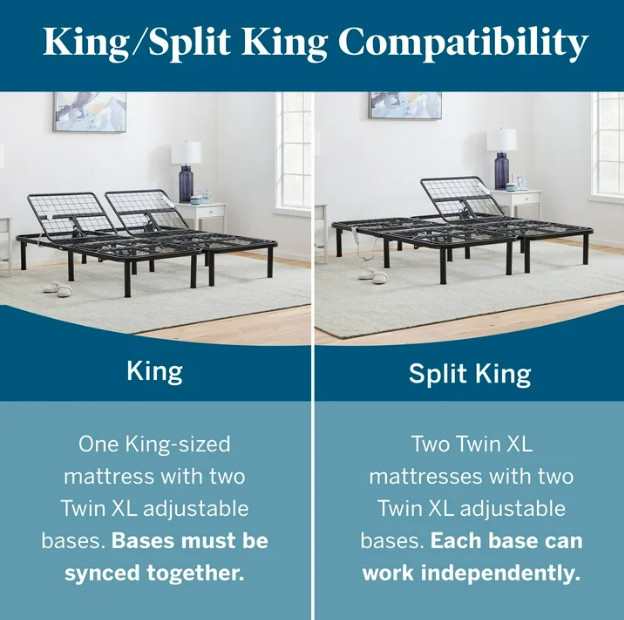 Basic Split King Size Electric Steel Adjustable Bed Base Frame With 2 Remotes