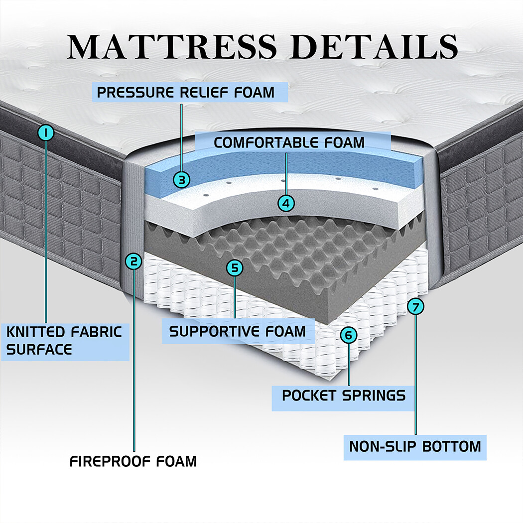 MICOOLS 12 Inch Mattress Twin Full Queen King Bed Size Luxury Mattresses 7 Zone