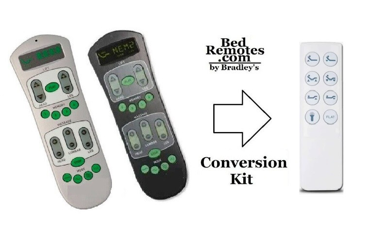 Bed Remote Replacement Kit for Tempur Ergo Premier/Grand- NO MASSAGE/PRESETS