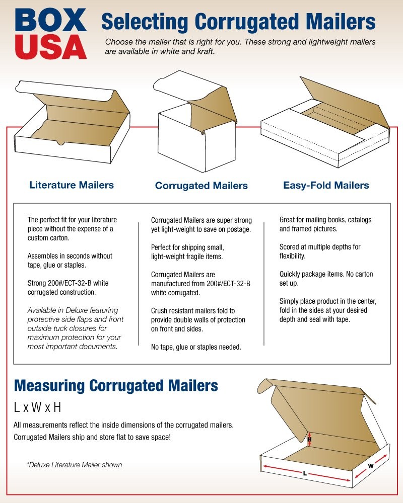 Box Usa Usa Bml973 9L X 7 1/2W X 3H White Pack Of 50