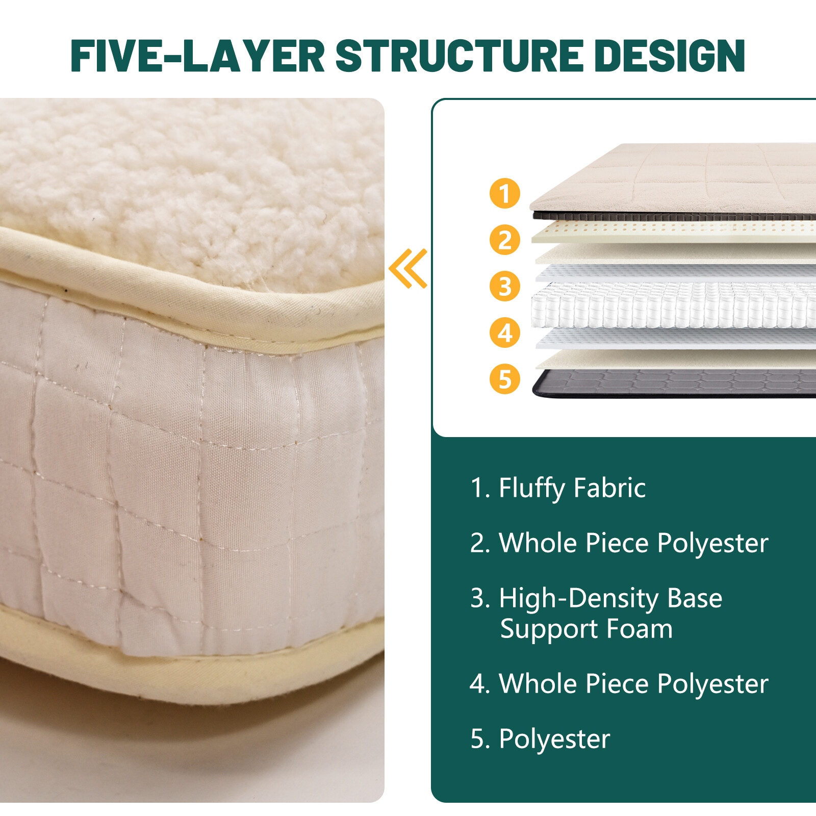 NAIZEA Japanese Floor Mattress Futon Mattress, Foldable Sherpa Fleece Mattress