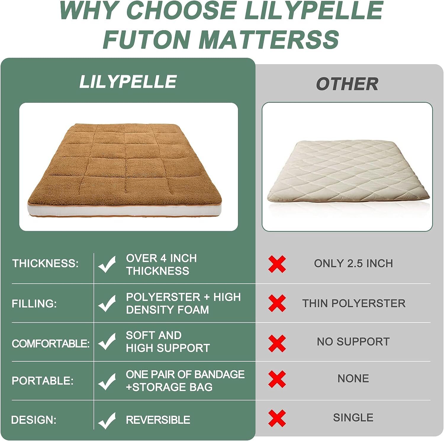 Japanese Floor Mattress Futon Mat, Sherpa Winter Fleece Mattress For Christmas
