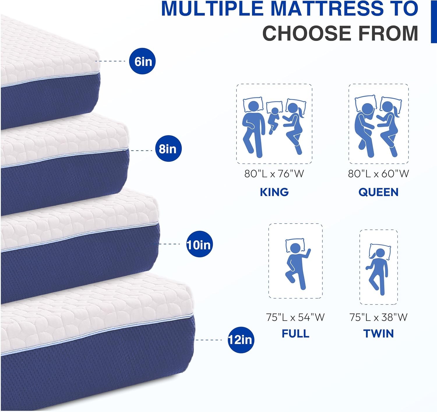 10 Inch Twin Mattress, Medium Plush Gel Memory Foam Mattress in a Box, Pressure