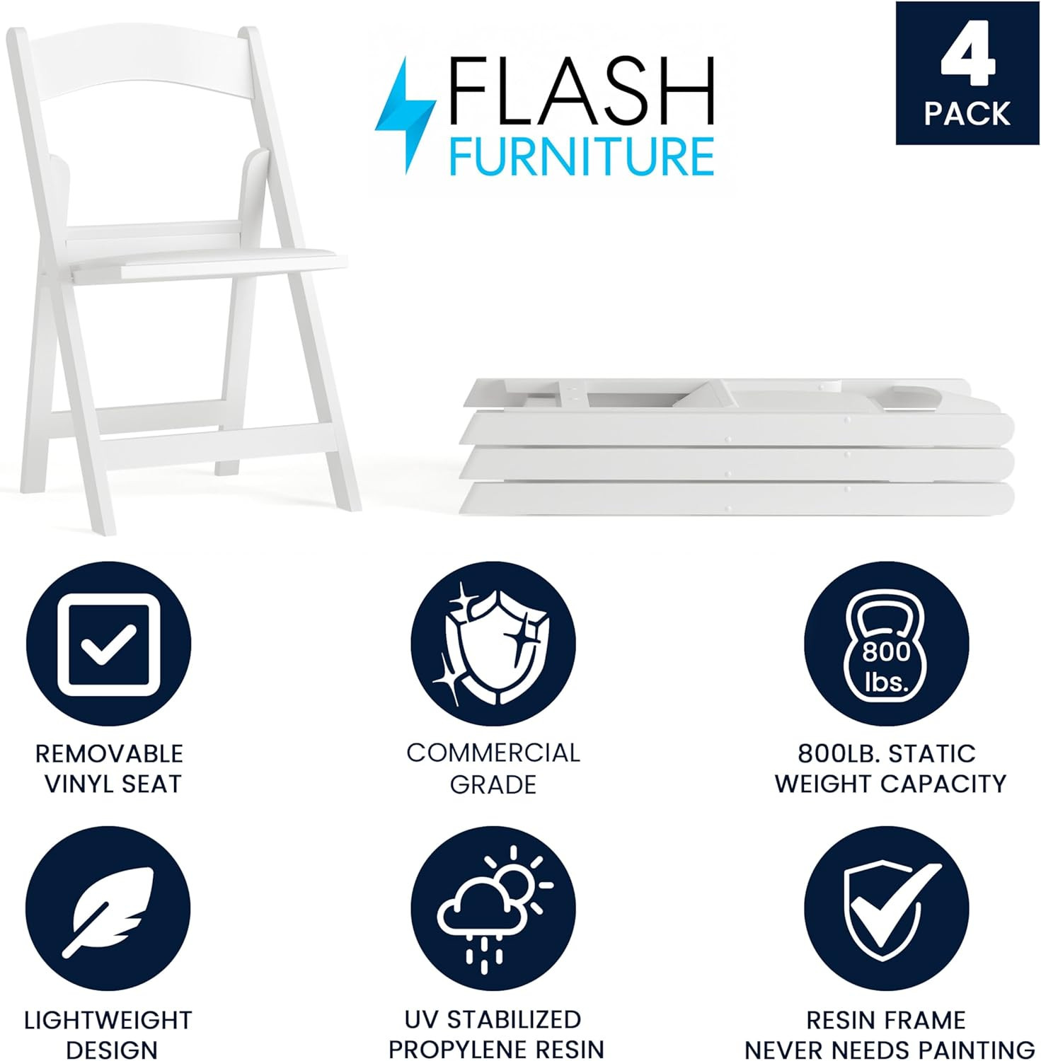 Hercules Series Folding Chair – White Resin – Set of 4 800LB Weight Capacity Com