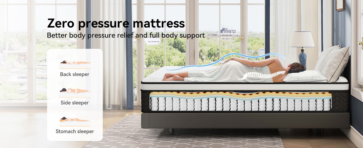 Full 14-Inch Hybrid Mattress with Gel Memory Foam & Pocket Springs, Medium Firm,