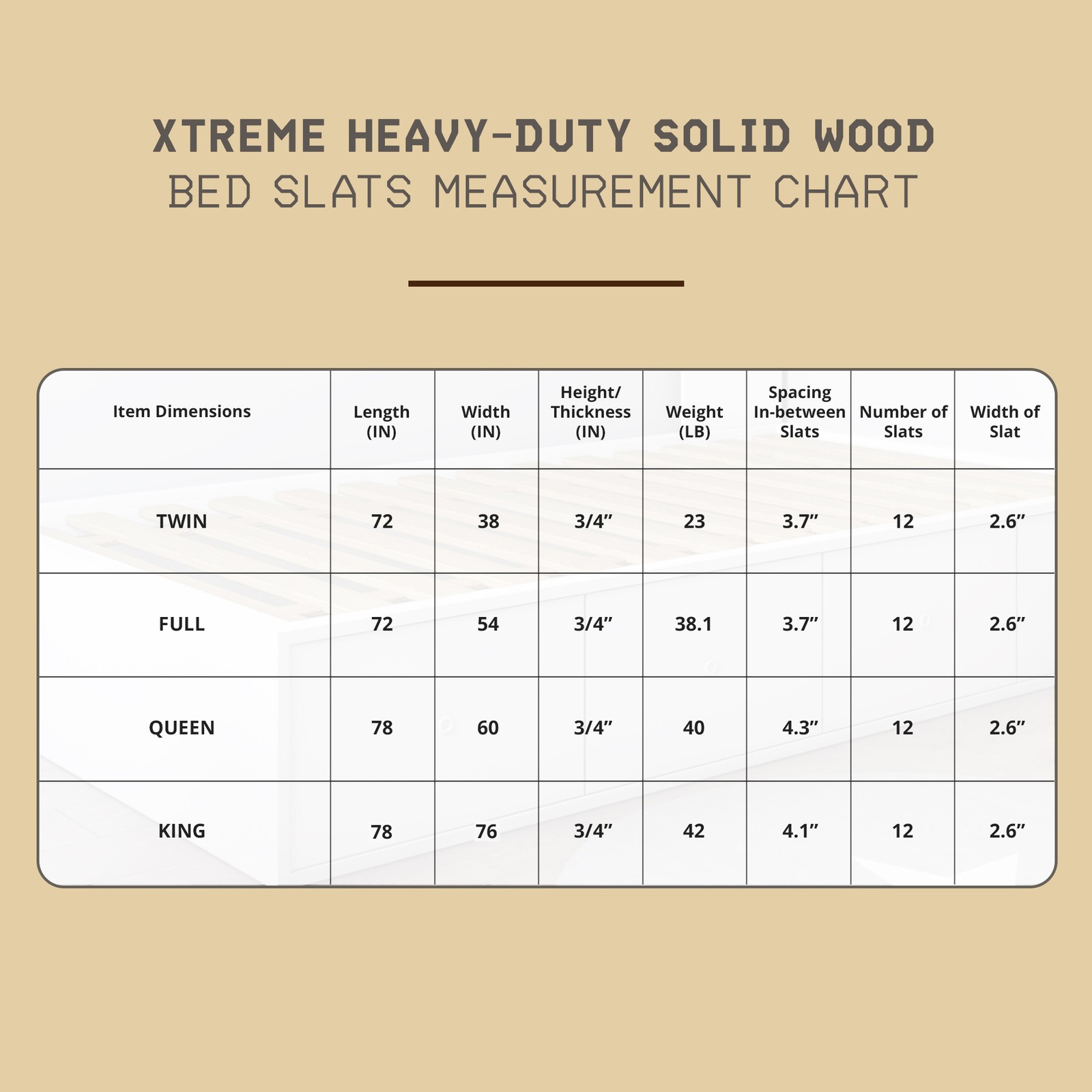 Hercules Heavy-Duty Solid Pine Wood Bed Slats Bunkie Board, Queen Size(Open Box)