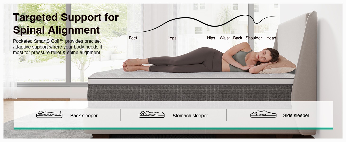 12 Inch XL Twin Mattress,Twin XL Hybrid Mattress with Gel Memory Foam,Pocketed