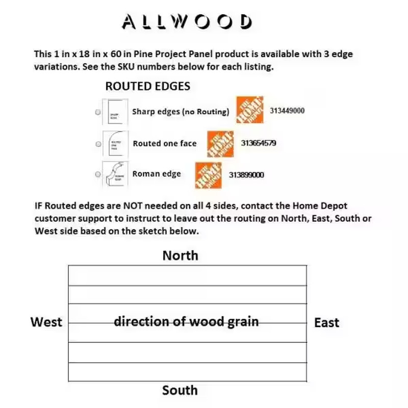 1 In. X 18 In. X 60 in Allwood Pine Project Panel