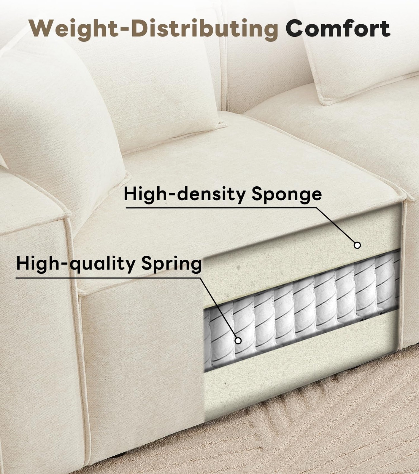 78 Modular Sectional Sofa Chenille Cloud Wide Armrests 4 Pillows Deep for Seat B