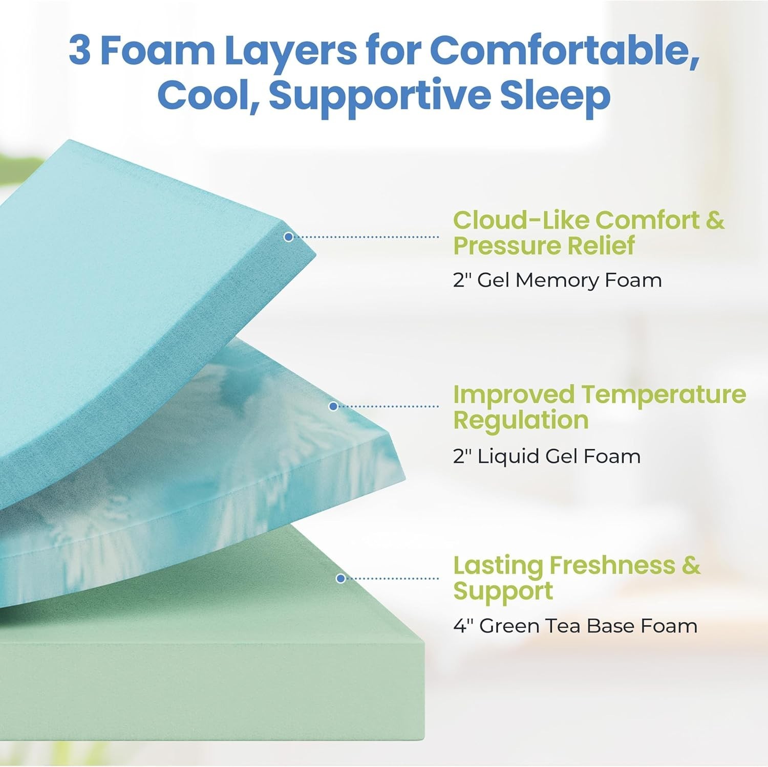 8 Inch Twin Mattress 3-Layer Cooling Gel Memory Foam Pressure Relief Mattress