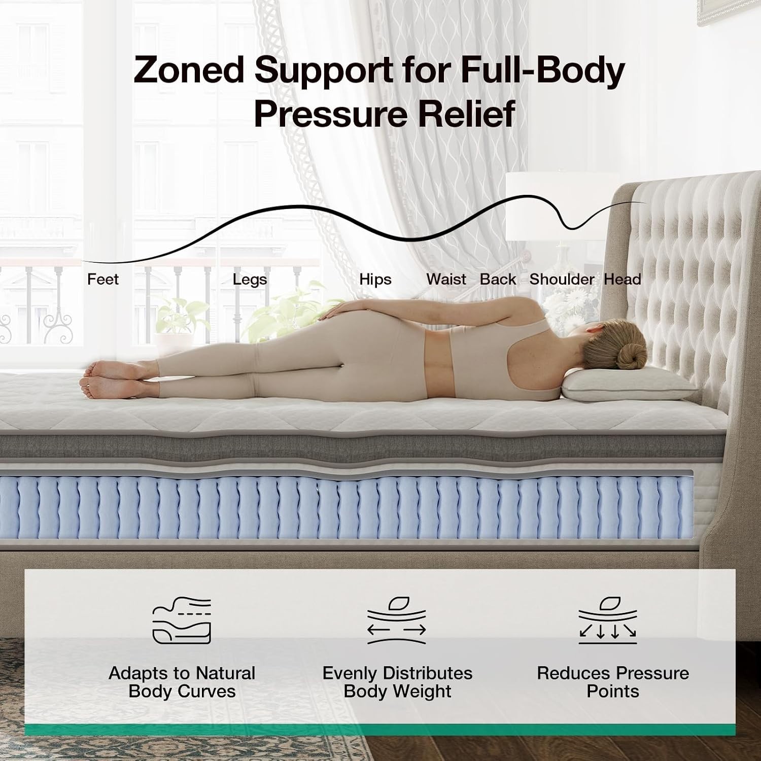 Luxurious King Size Mattress – 12” Hybrid with Pocketed Coils & Pressure Relief