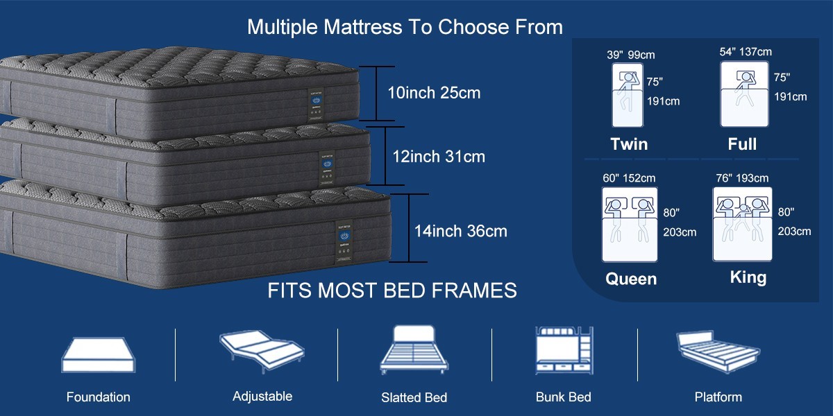 MRH 12-Inch Gel Memory Foam Mattress Twin Full Queen King Hybrid Mattress white