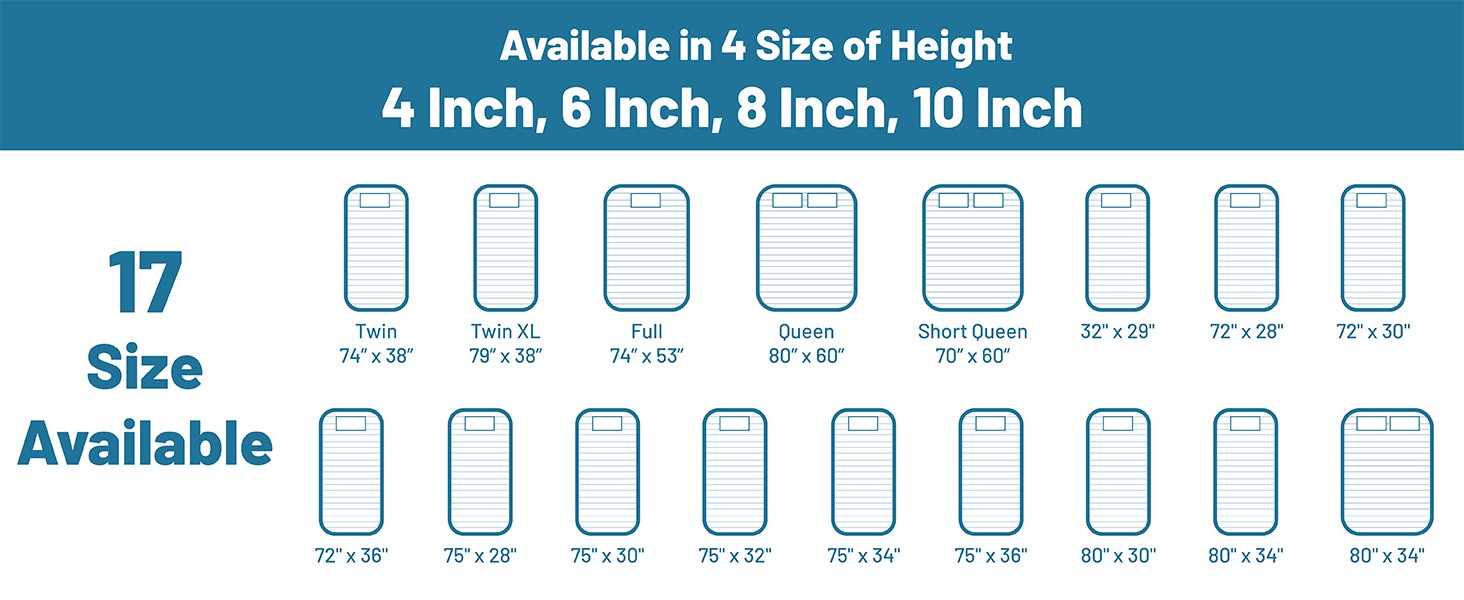 4-Inch High Density Foam RV Mattress Replacement, Medium Firm, Travel Camper
