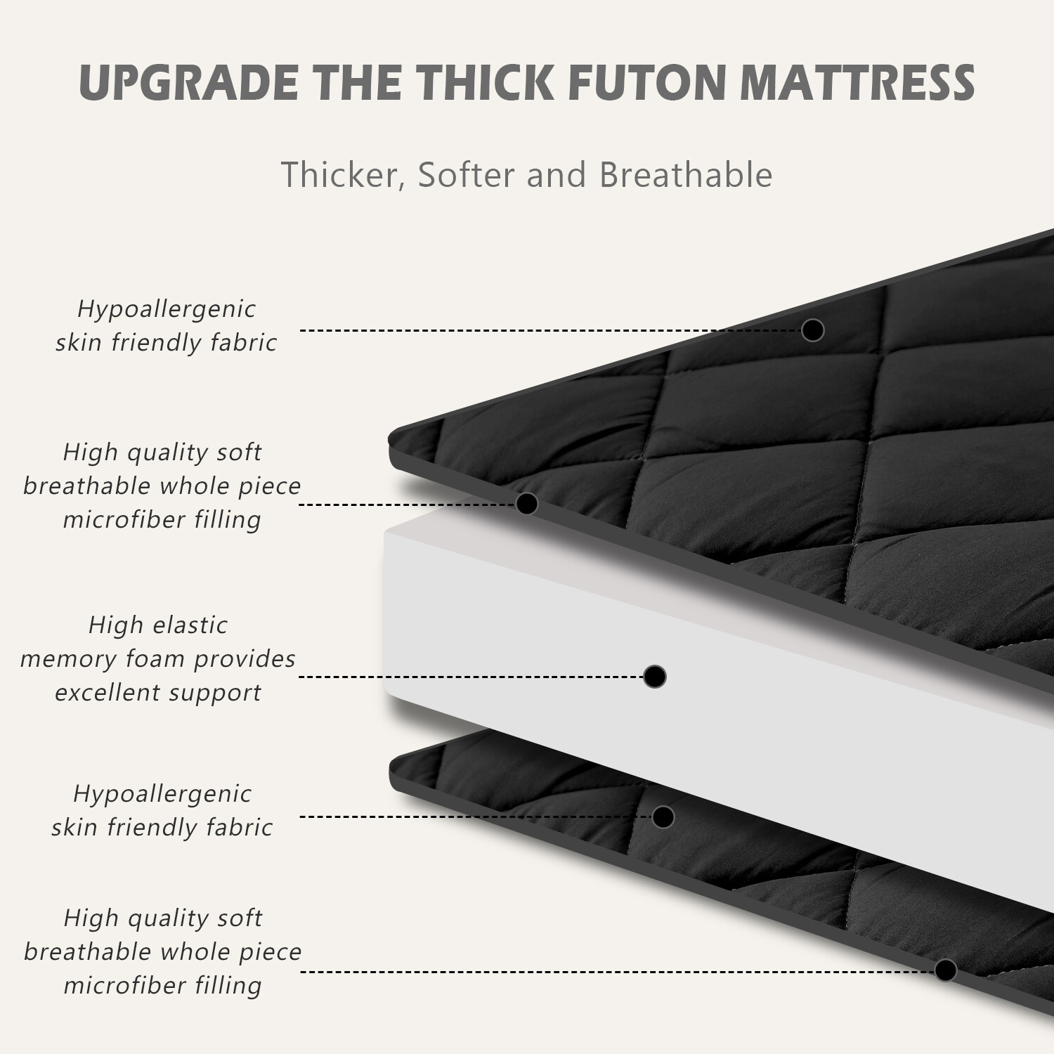 80×39/54/60/inch Floor Mattress Japanese Thicken Futon Bed Lounge Camping Pad