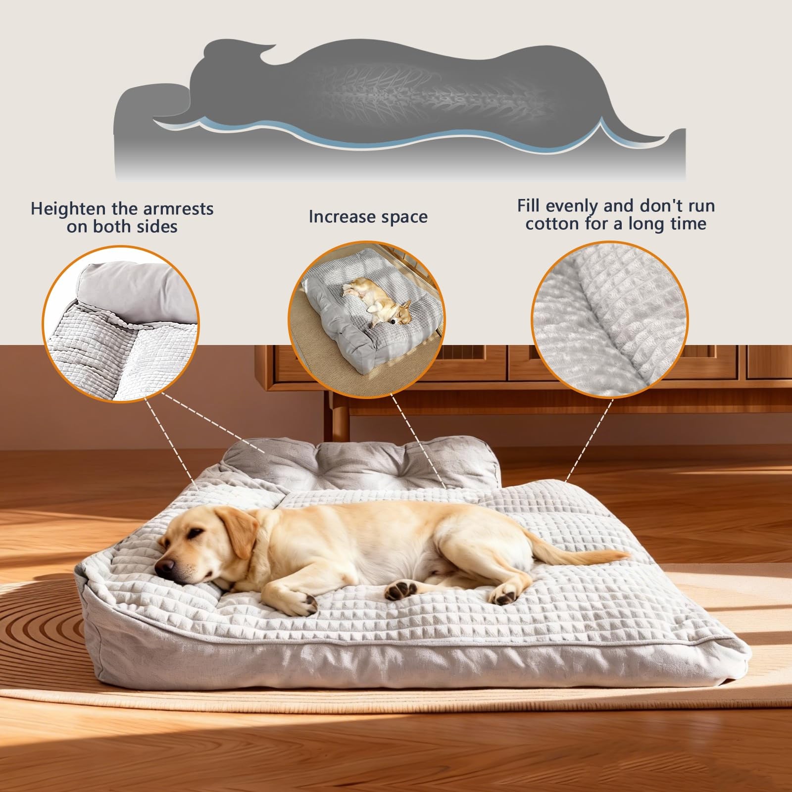 Nofkynoxa Large Dog Bed Orthopedic Dog Sides Extra Thick Soft Orthopedic Dog
