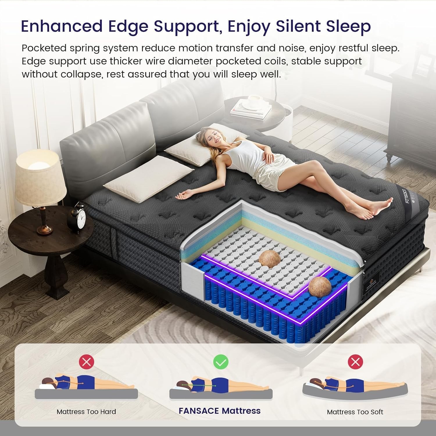 King Size Mattress (High-End Upgraded) Hotel Level Luxury 14 Inch Hybrid King Ma