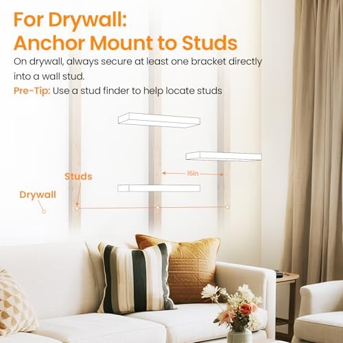 Grey Floating Shelves for Wall, 15.7inches E. Grey – Industrial Edge Style