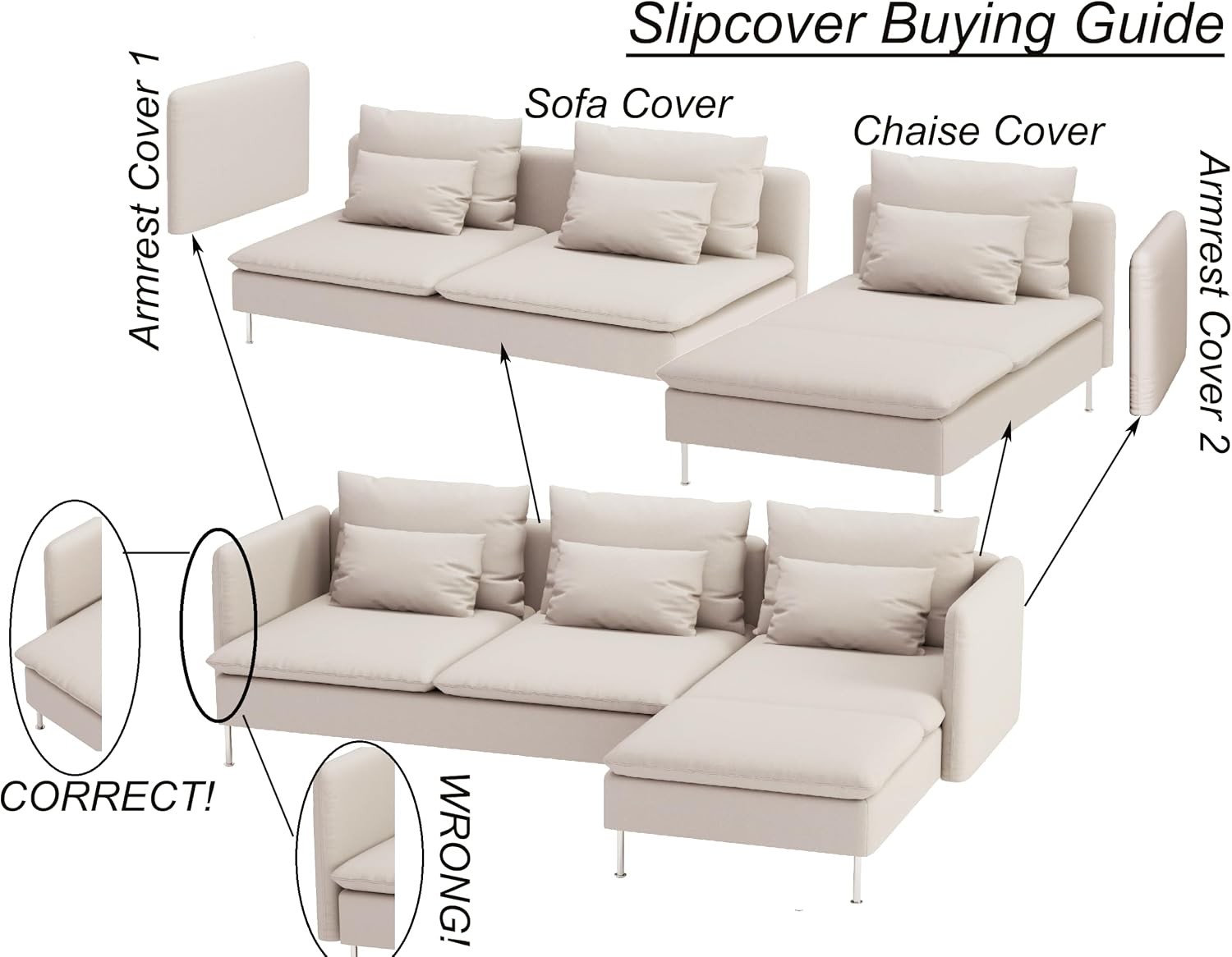 Durable Polyester Fabric Sofa Cover Compatible with IKEA SODERHAMN Couch