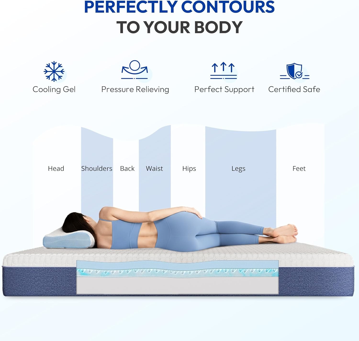 10 Inch Twin Mattress, Medium Plush Gel Memory Foam Mattress in a Box, Pressure